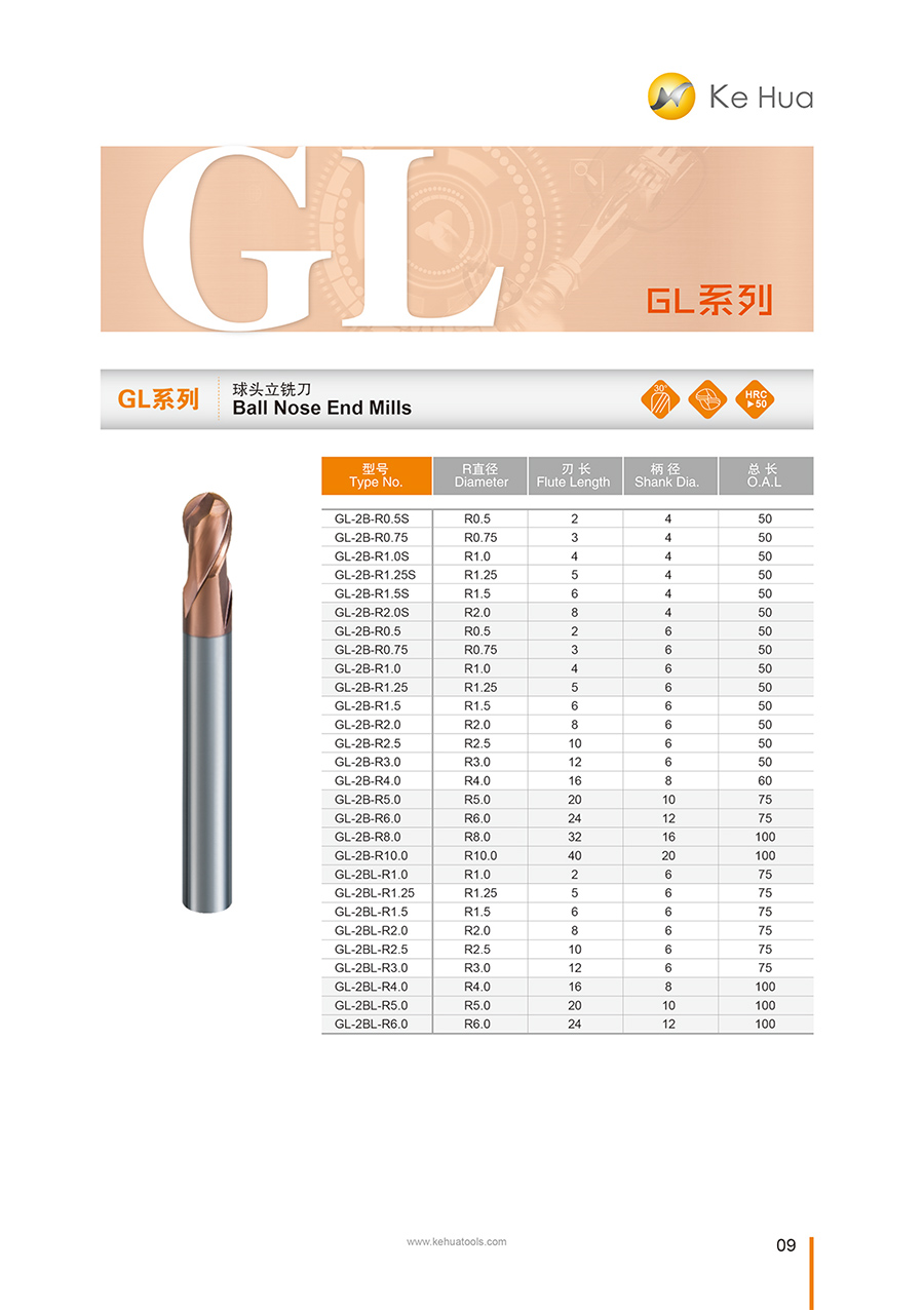 GL系列球頭立銑刀-9.jpg